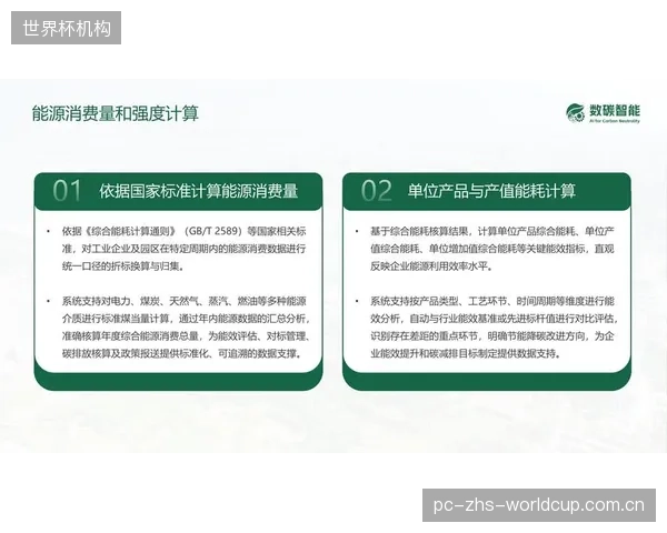 ESG报告中的环保陷阱：部分企业过度宣传PTFE涂层的节能性，却回避了生产过程中的碳足迹问题